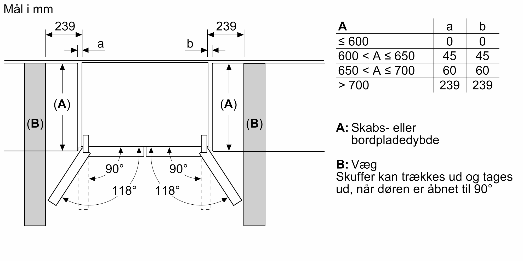 Bosch KFI96AXEA Køl/frys kombination